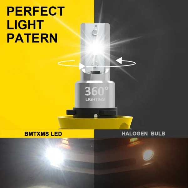 LED Fog Lights, BMTxms, H11 bulbs, H8 bulbs, Car Bulbs, DRL lights, White, Yellow